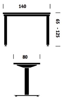 Herman Miller Nevi sit-stand scrivania regolabile in altezza - dimensioni